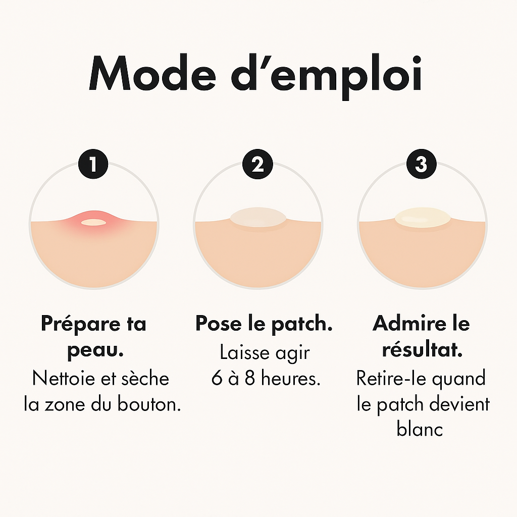 Patch anti-acné hydrocolloïde – 144 unités